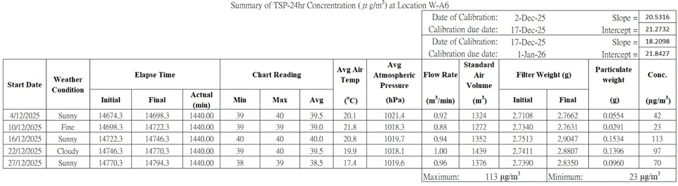 A screenshot of a computer
AI-generated content may be incorrect.